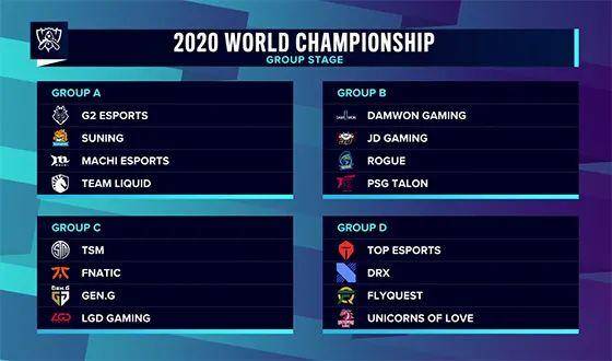 2025 电竞世界杯《DOTA2》中国区预选赛程公布，争夺三个晋级名额