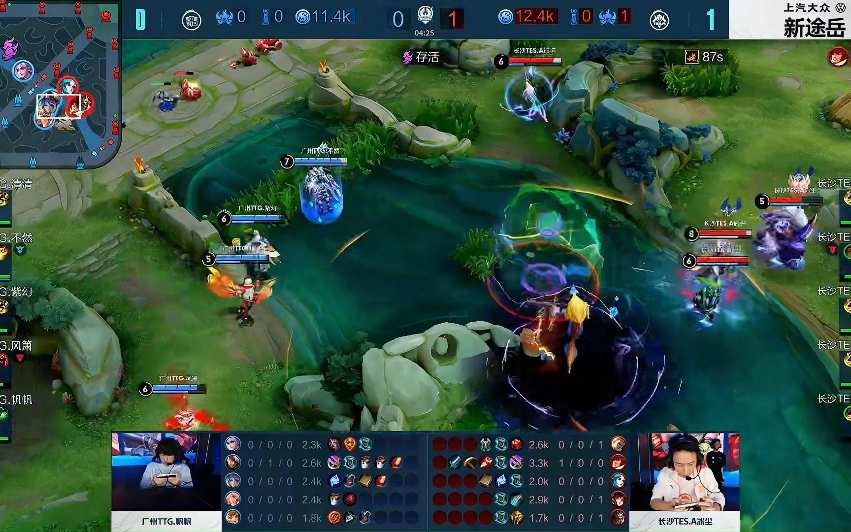 EDward Gaming 和 Anyone's Legend 取得胜利 - LPL 第二分区 2025 比赛日结果